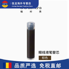 #RemHtml($!{product.content.wareName})