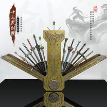 #RemHtml($!{product.content.wareName})