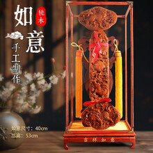 #RemHtml($!{product.content.wareName})