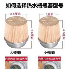 #RemHtml($!{product.content.wareName})