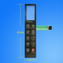 #RemHtml($!{product.content.wareName})