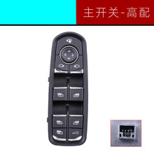 #RemHtml($!{product.content.wareName})