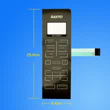 #RemHtml($!{product.content.wareName})