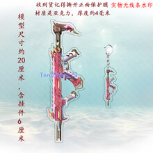 #RemHtml($!{product.content.wareName})