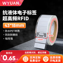 #RemHtml($!{product.content.wareName})