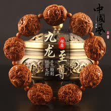 #RemHtml($!{product.content.wareName})