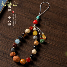 #RemHtml($!{product.content.wareName})