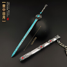 #RemHtml($!{product.content.wareName})