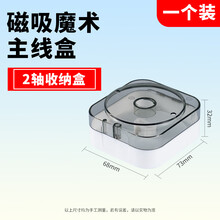 #RemHtml($!{product.content.wareName})