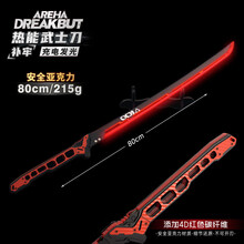 #RemHtml($!{product.content.wareName})