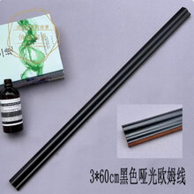 #RemHtml($!{product.content.wareName})