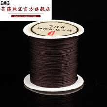 #RemHtml($!{product.content.wareName})