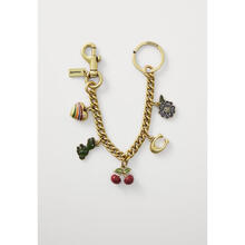 #RemHtml($!{product.content.wareName})