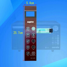 #RemHtml($!{product.content.wareName})