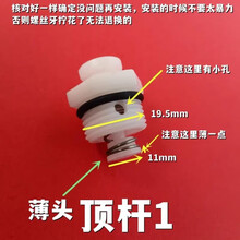 #RemHtml($!{product.content.wareName})