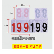 #RemHtml($!{product.content.wareName})