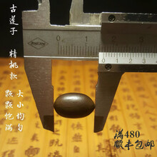 #RemHtml($!{product.content.wareName})