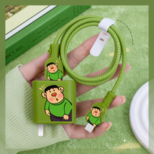 #RemHtml($!{product.content.wareName})