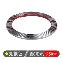 #RemHtml($!{product.content.wareName})