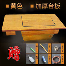 #RemHtml($!{product.content.wareName})