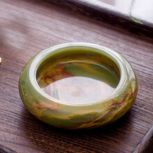 #RemHtml($!{product.content.wareName})