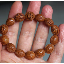 #RemHtml($!{product.content.wareName})