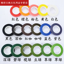 #RemHtml($!{product.content.wareName})