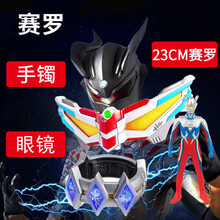 #RemHtml($!{product.content.wareName})