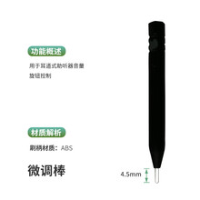 #RemHtml($!{product.content.wareName})