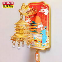 #RemHtml($!{product.content.wareName})