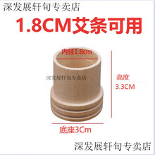 #RemHtml($!{product.content.wareName})