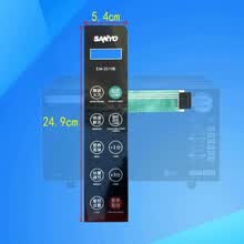 #RemHtml($!{product.content.wareName})