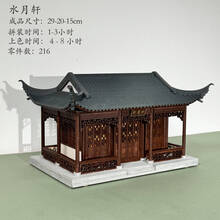 #RemHtml($!{product.content.wareName})