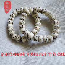 #RemHtml($!{product.content.wareName})