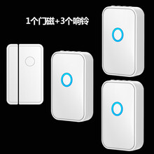 #RemHtml($!{product.content.wareName})