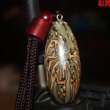 #RemHtml($!{product.content.wareName})