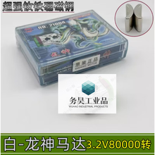 #RemHtml($!{product.content.wareName})