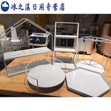 #RemHtml($!{product.content.wareName})