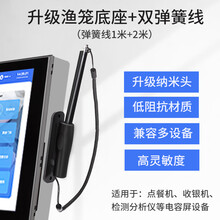 #RemHtml($!{product.content.wareName})