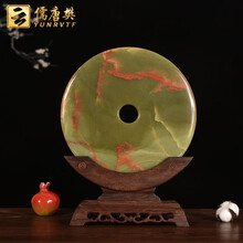 #RemHtml($!{product.content.wareName})