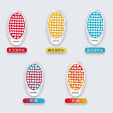 #RemHtml($!{product.content.wareName})