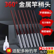 #RemHtml($!{product.content.wareName})