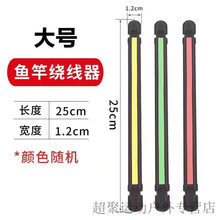 #RemHtml($!{product.content.wareName})