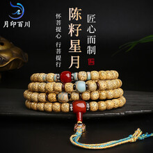 #RemHtml($!{product.content.wareName})