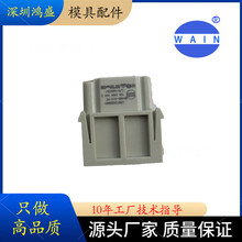 #RemHtml($!{product.content.wareName})