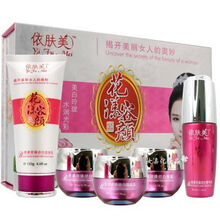 #RemHtml($!{product.content.wareName})