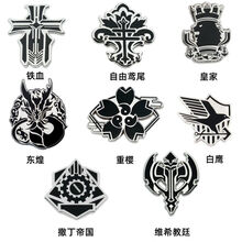 #RemHtml($!{product.content.wareName})