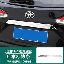 #RemHtml($!{product.content.wareName})