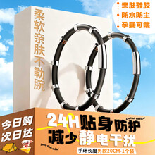 #RemHtml($!{product.content.wareName})