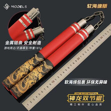 #RemHtml($!{product.content.wareName})